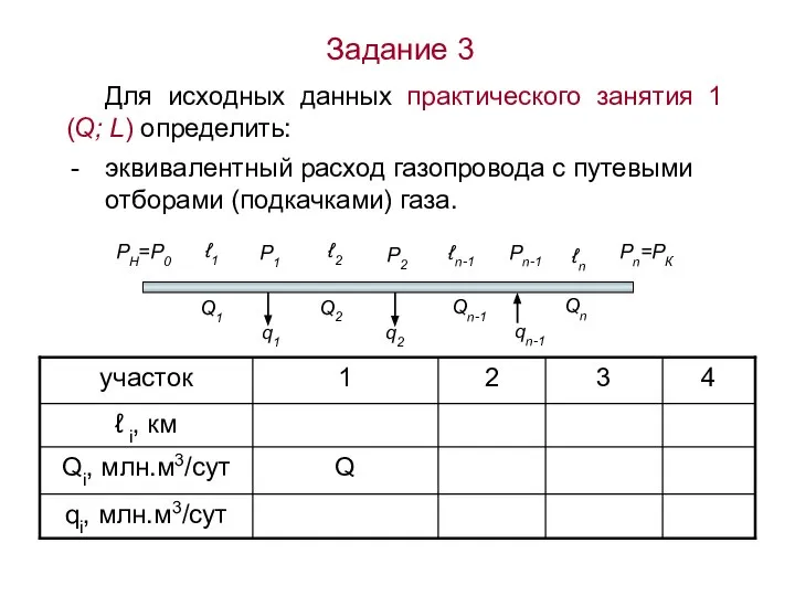 Задание 3 Для исходных данных практического занятия 1 (Q; L) определить: