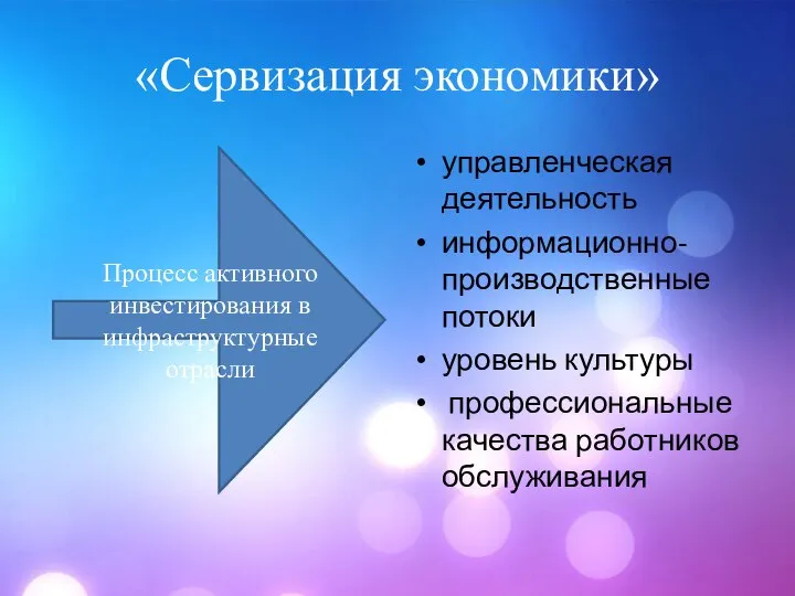 «Сервизация экономики» управленческая деятельность информационно-производственные потоки уровень культуры профессиональные качества работников