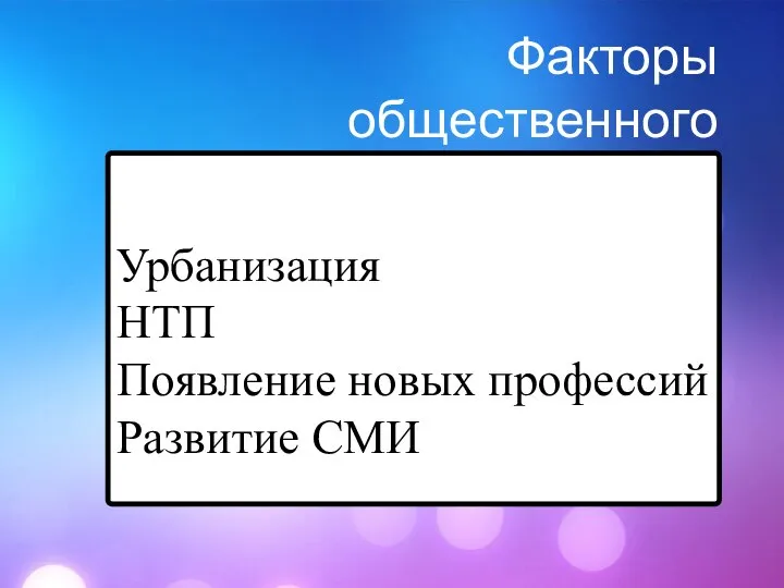 Факторы общественного развития Урбанизация НТП Появление новых профессий Развитие СМИ