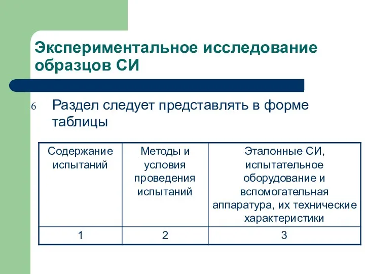 Экспериментальное исследование образцов СИ Раздел следует представлять в форме таблицы