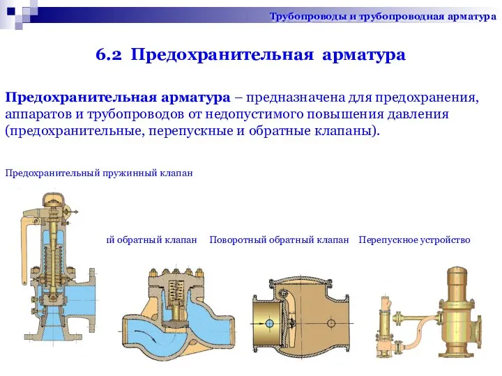 6.2 Предохранительная арматура Предохранительная арматура – предназначена для предохранения, аппаратов и