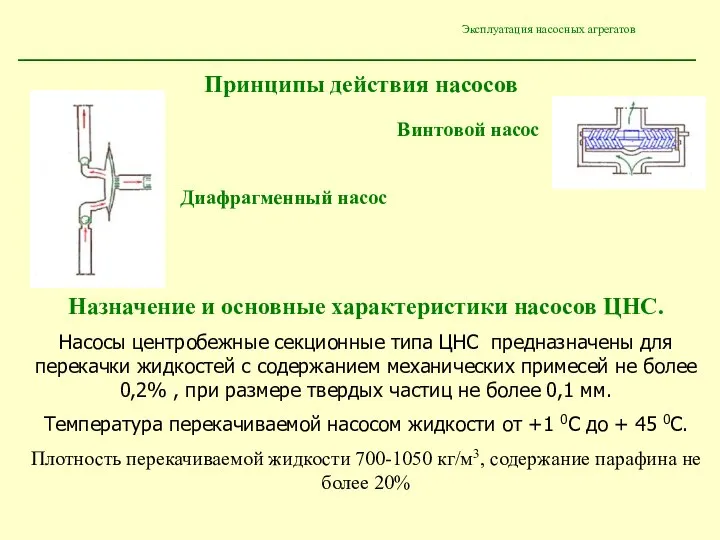 Эксплуатация насосных агрегатов Винтовой насос Диафрагменный насос Принципы действия насосов Назначение