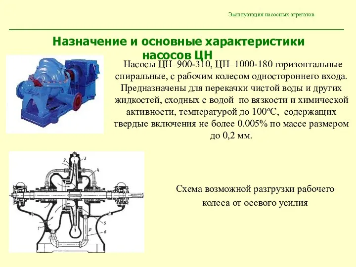 Эксплуатация насосных агрегатов Насосы ЦН–900-310, ЦН–1000-180 горизонтальные спиральные, с рабочим колесом