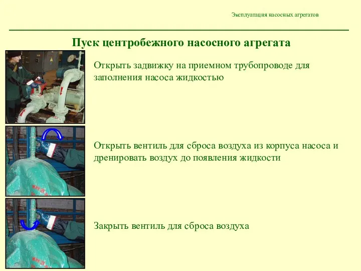 Эксплуатация насосных агрегатов Открыть задвижку на приемном трубопроводе для заполнения насоса