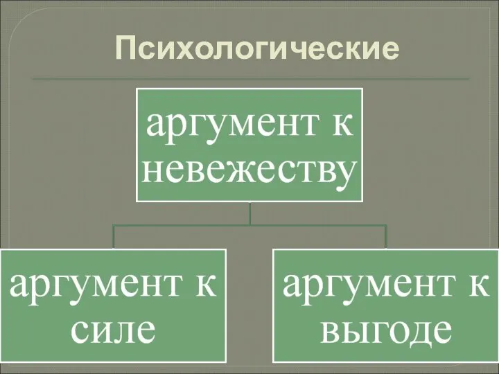 Психологические