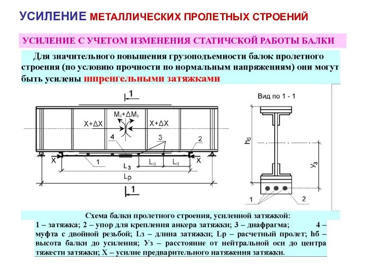 УСИЛЕНИЕ МЕТАЛЛИЧЕСКИХ ПРОЛЕТНЫХ СТРОЕНИЙ УСИЛЕНИЕ С УЧЕТОМ ИЗМЕНЕНИЯ СТАТИЧСКОЙ РАБОТЫ БАЛКИ