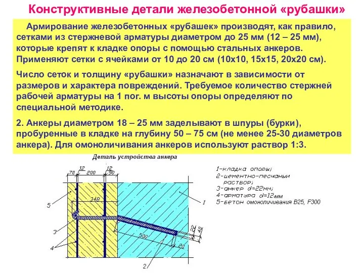 Конструктивные детали железобетонной «рубашки» Армирование железобетонных «рубашек» производят, как правило, сетками