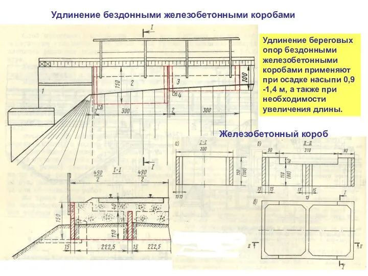 Удлинение бездонными железобетонными коробами Железобетонный короб Удлинение береговых опор бездонными железобетонными