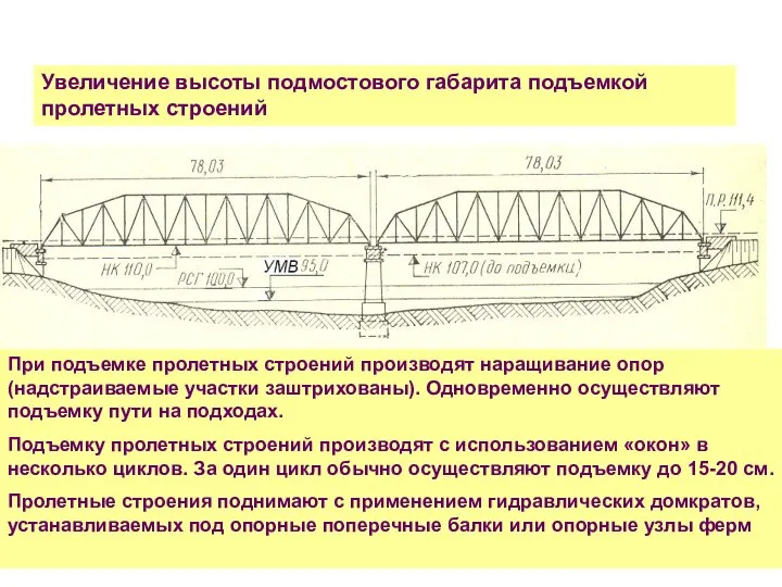 РЕКОНСТРУКЦИЯ МОСТОВ Увеличение высоты подмостового габарита подъемкой пролетных строений При подъемке