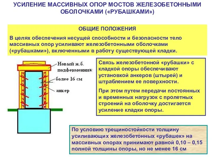 УСИЛЕНИЕ МАССИВНЫХ ОПОР МОСТОВ ЖЕЛЕЗОБЕТОННЫМИ ОБОЛОЧКАМИ («РУБАШКАМИ») ОБЩИЕ ПОЛОЖЕНИЯ В целях