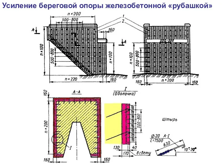 Усиление береговой опоры железобетонной «рубашкой»