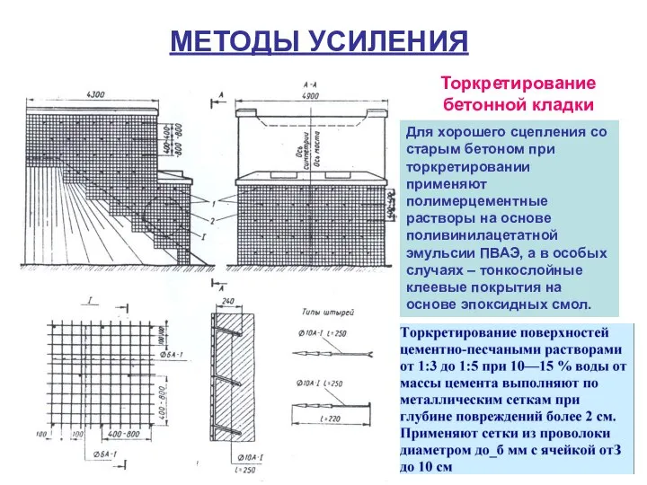 МЕТОДЫ УСИЛЕНИЯ Торкретирование бетонной кладки Для хорошего сцепления со старым бетоном