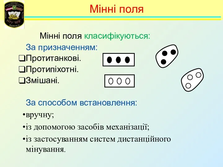 Мінні поля класифікуються: За призначенням: Протитанкові. Протипіхотні. Змішані. За способом встановлення: