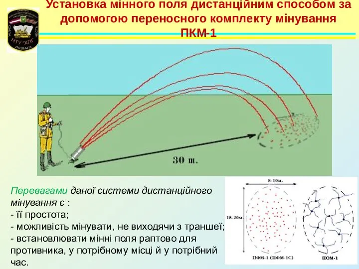 Установка мінного поля дистанційним способом за допомогою переносного комплекту мінування ПКМ-1