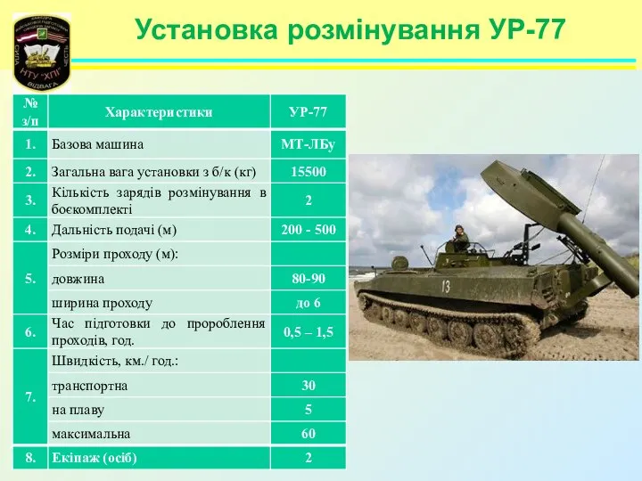 Установка розмінування УР-77