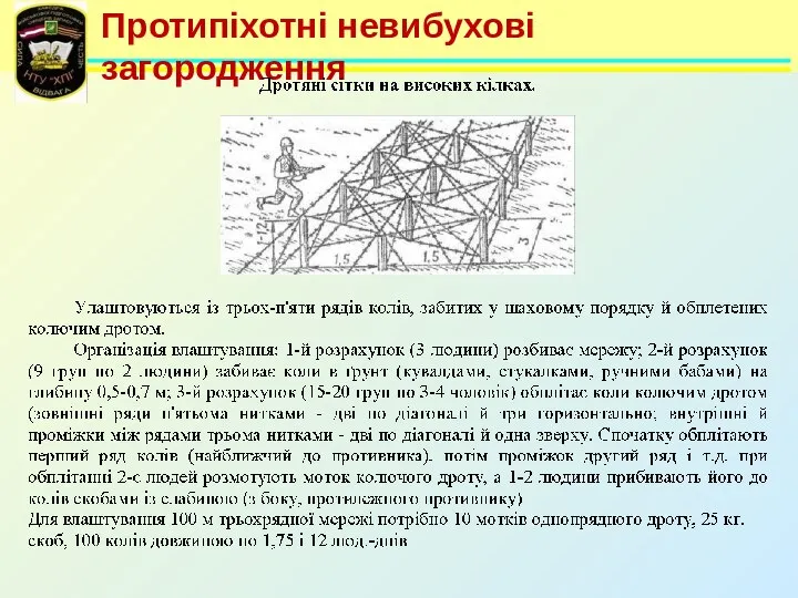 Протипіхотні невибухові загородження