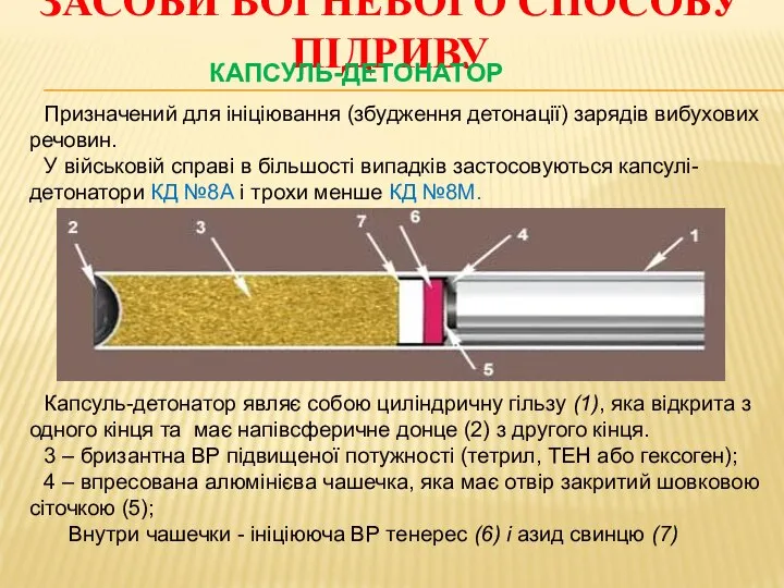 ЗАСОБИ ВОГНЕВОГО СПОСОБУ ПІДРИВУ КАПСУЛЬ-ДЕТОНАТОР Призначений для ініціювання (збудження детонації) зарядів