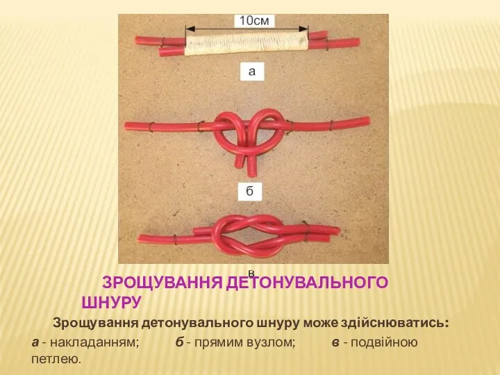 ЗРОЩУВАННЯ ДЕТОНУВАЛЬНОГО ШНУРУ Зрощування детонувального шнуру може здійснюватись: а - накладанням;