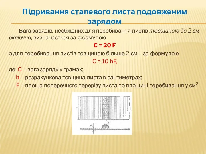 Підривання сталевого листа подовженим зарядом Вага зарядів, необхідних для перебивання листів