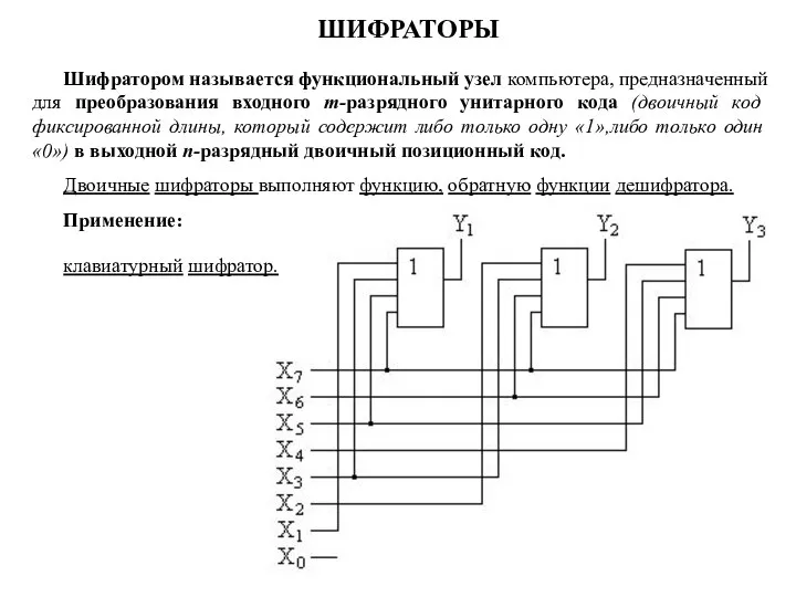 Шифратором называется функциональный узел компьютера, предназначенный для преобразования входного m-разрядного унитарного