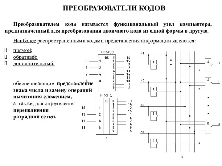 Преобразователем кода называется функциональный узел компьютера, предназначенный для преобразования двоичного кода