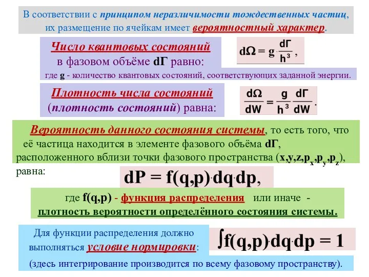 В соответствии с принципом неразличимости тождественных частиц, их размещение по ячейкам