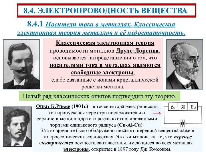 8.4.1. Носители тока в металлах. Классическая электронная теория металлов и её