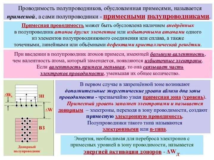 Проводимость полупроводников, обусловленная примесями, называется примесной, а сами полупроводники - примесными