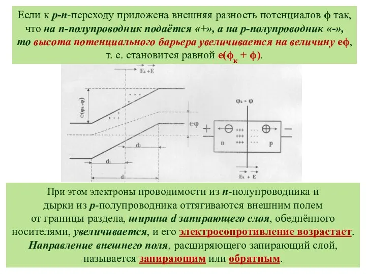 При этом электроны проводимости из n-полупроводника и дырки из р-полупроводника оттягиваются