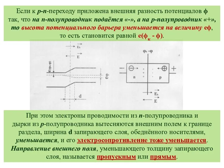 При этом электроны проводимости из n-полупроводника и дырки из р-полупроводника вытесняются