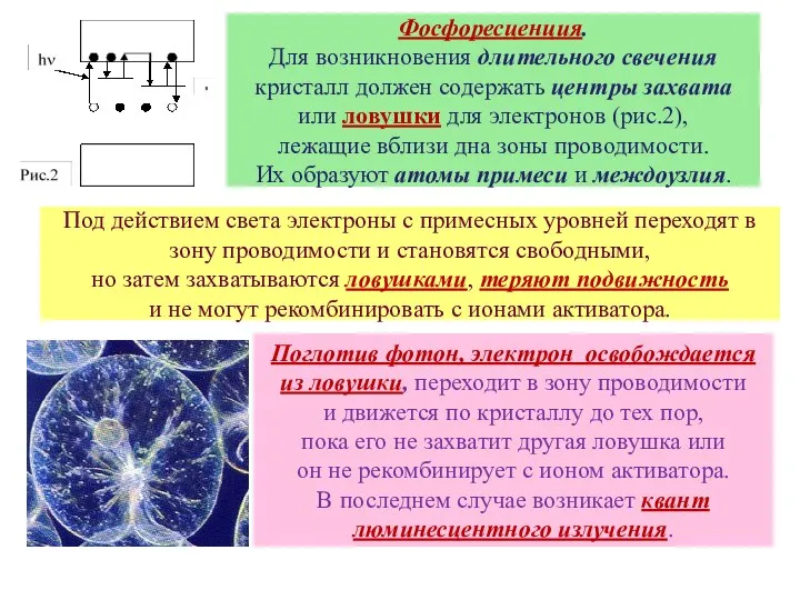 Фосфоресценция. Для возникновения длительного свечения кристалл должен содержать центры захвата или