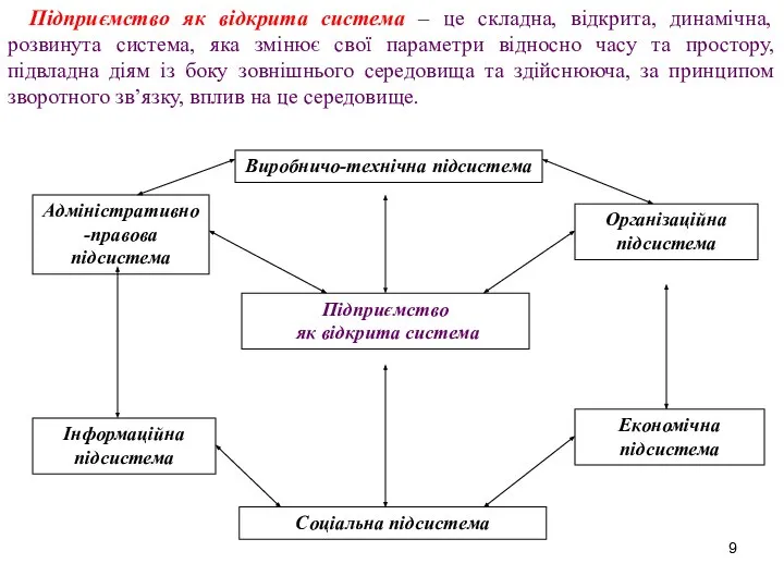 Підприємство як відкрита система – це складна, відкрита, динамічна, розвинута система,