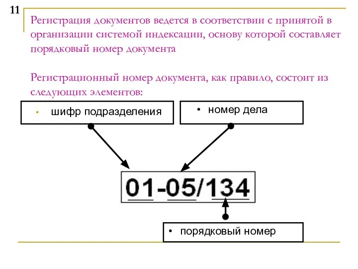 Регистрация документов ведется в соответствии с принятой в организации системой индексации,