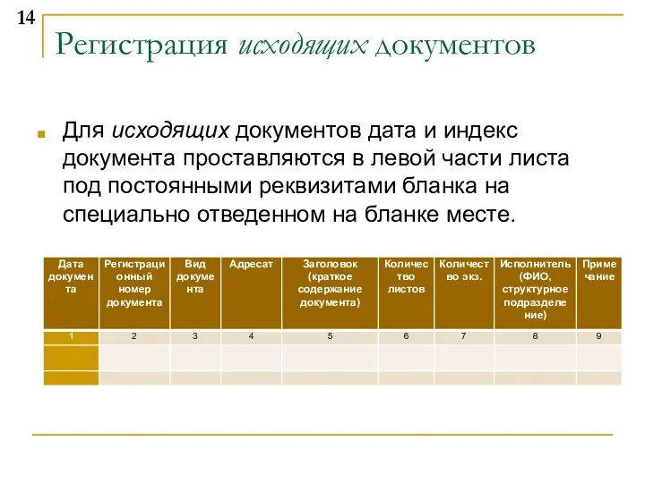 Регистрация исходящих документов Для исходящих документов дата и индекс документа проставляются