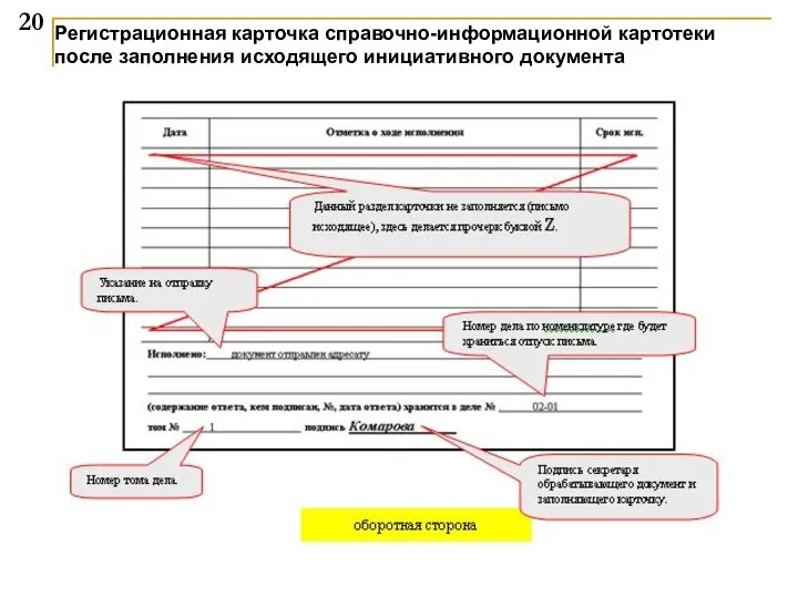 Регистрационная карточка справочно-информационной картотеки после заполнения исходящего инициативного документа