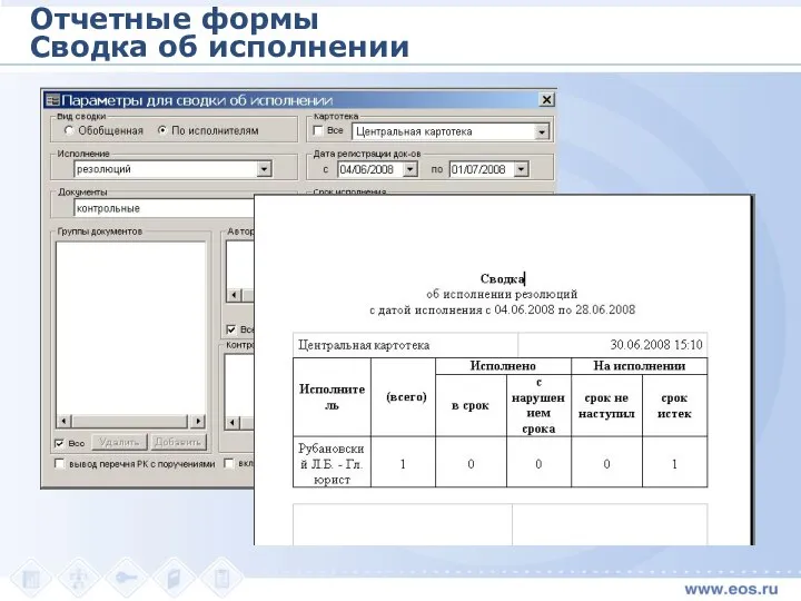 Отчетные формы Сводка об исполнении