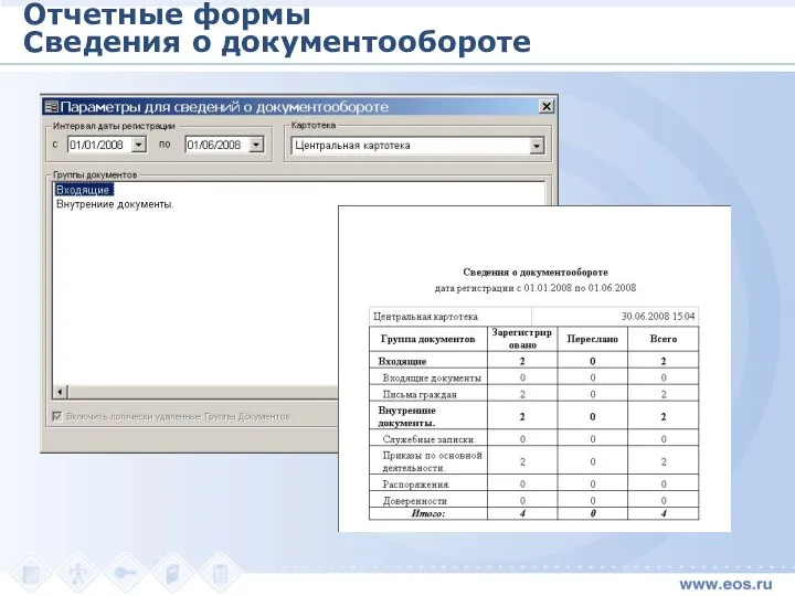 Отчетные формы Сведения о документообороте