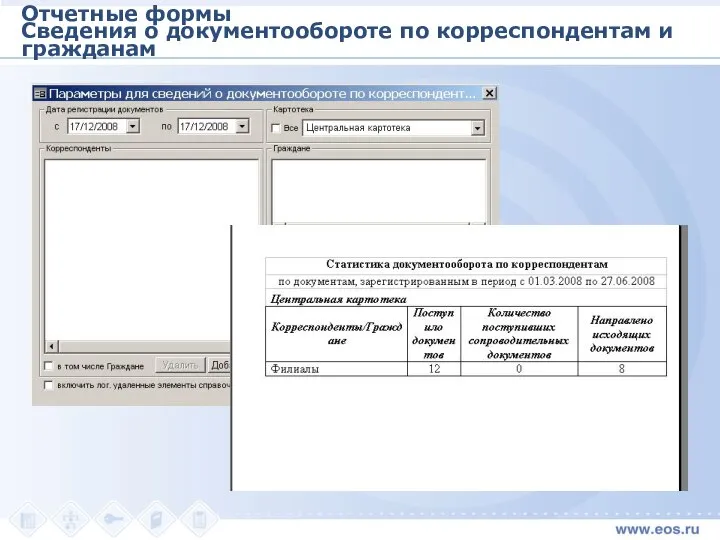 Отчетные формы Сведения о документообороте по корреспондентам и гражданам