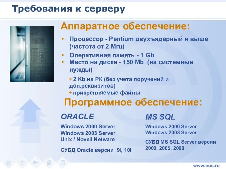 Требования к серверу Аппаратное обеспечение: Процессор - Pentium двухъядерный и выше