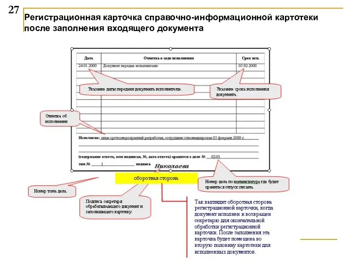 Регистрационная карточка справочно-информационной картотеки после заполнения входящего документа