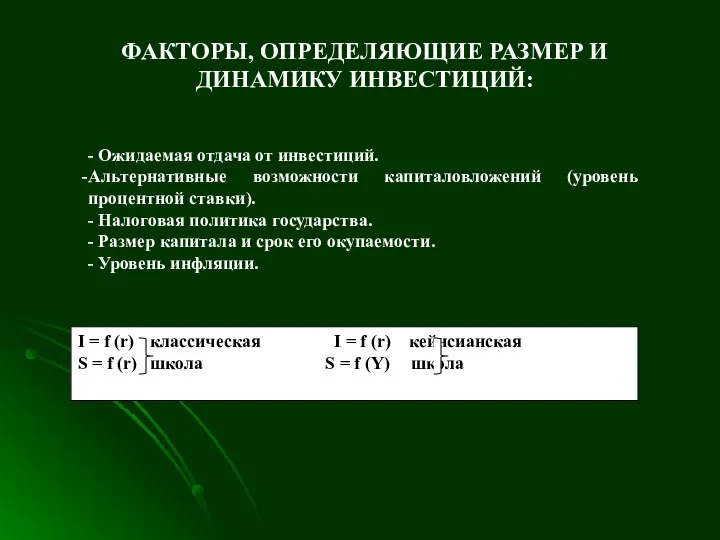 ФАКТОРЫ, ОПРЕДЕЛЯЮЩИЕ РАЗМЕР И ДИНАМИКУ ИНВЕСТИЦИЙ: - Ожидаемая отдача от инвестиций.