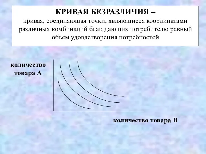 КРИВАЯ БЕЗРАЗЛИЧИЯ – кривая, соединяющая точки, являющиеся координатами различных комбинаций благ,