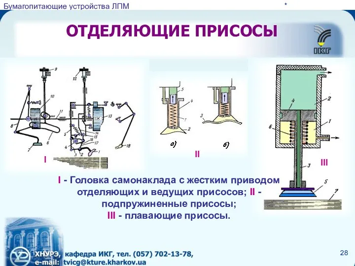 ОТДЕЛЯЮЩИЕ ПРИСОСЫ * I - Головка самонаклада с жестким приводом отделяющих