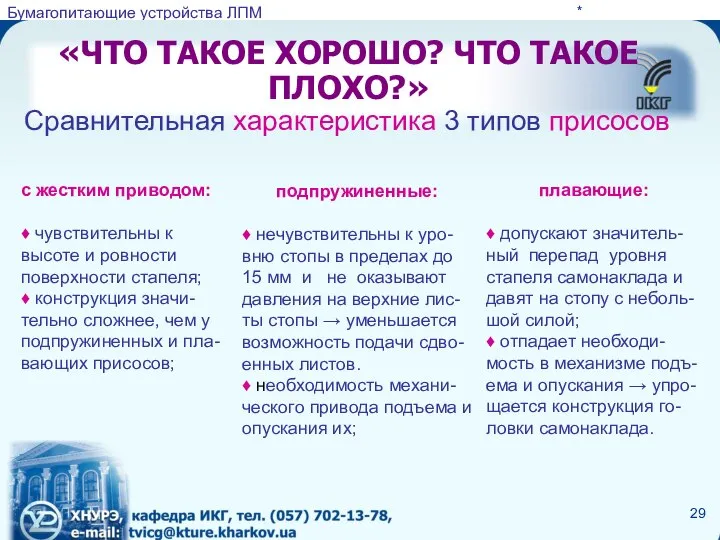 «ЧТО ТАКОЕ ХОРОШО? ЧТО ТАКОЕ ПЛОХО?» * Сравнительная характеристика 3 типов