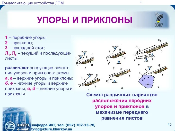 УПОРЫ И ПРИКЛОНЫ * 1 – передние упоры; 2 – приклоны;