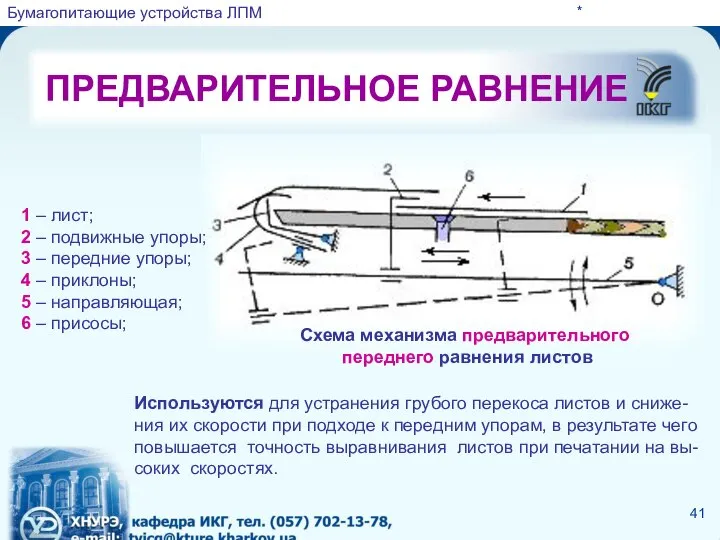 ПРЕДВАРИТЕЛЬНОЕ РАВНЕНИЕ * 1 – лист; 2 – подвижные упоры; 3