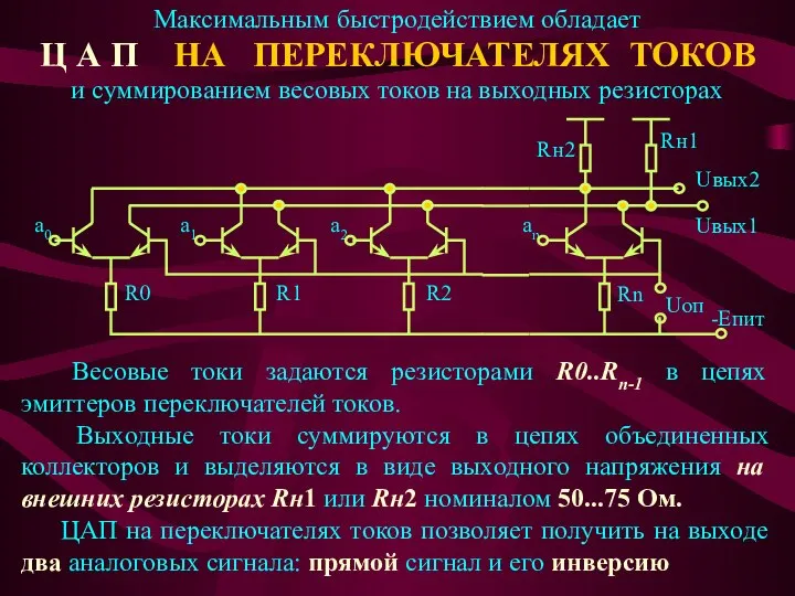 Максимальным быстродействием обладает Ц А П НА ПЕРЕКЛЮЧАТЕЛЯХ ТОКОВ и суммированием