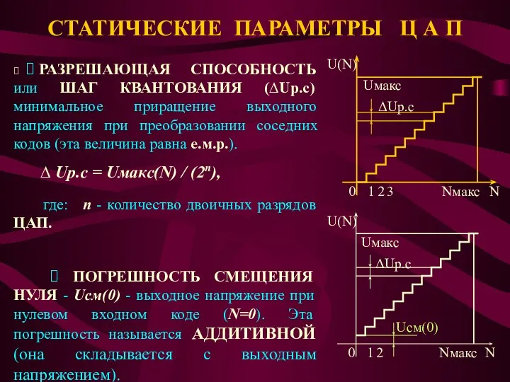 СТАТИЧЕСКИЕ ПАРАМЕТРЫ Ц А П ⮚ ⮚ РАЗРЕШАЮЩАЯ СПОСОБНОСТЬ или ШАГ