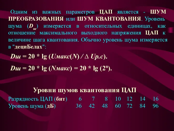 Одним из важных параметров ЦАП является - ШУМ ПРЕОБРАЗОВАНИЯ или ШУМ