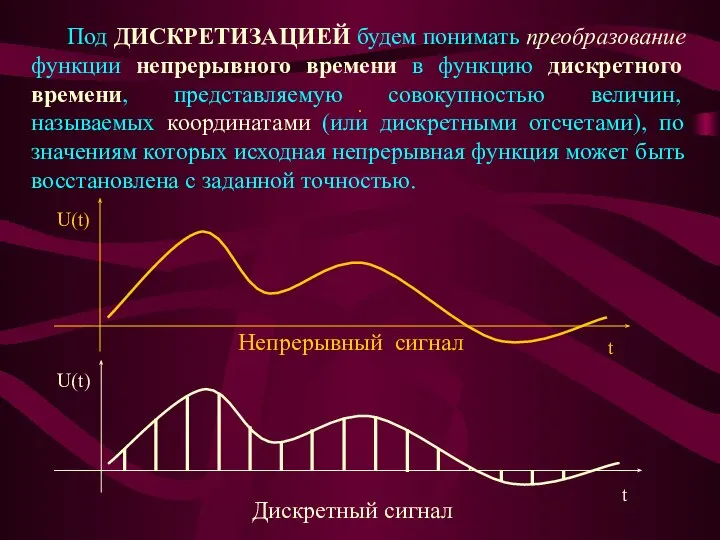 Непрерывный сигнал . Под ДИСКРЕТИЗАЦИЕЙ будем понимать преобразование функции непрерывного времени